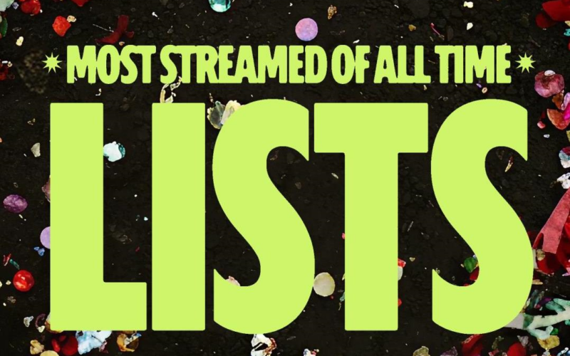 20 років Spotify: платформа оприлюднила рекорди найпопулярніших хітів